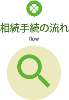 銀行・信用金庫の預貯金等